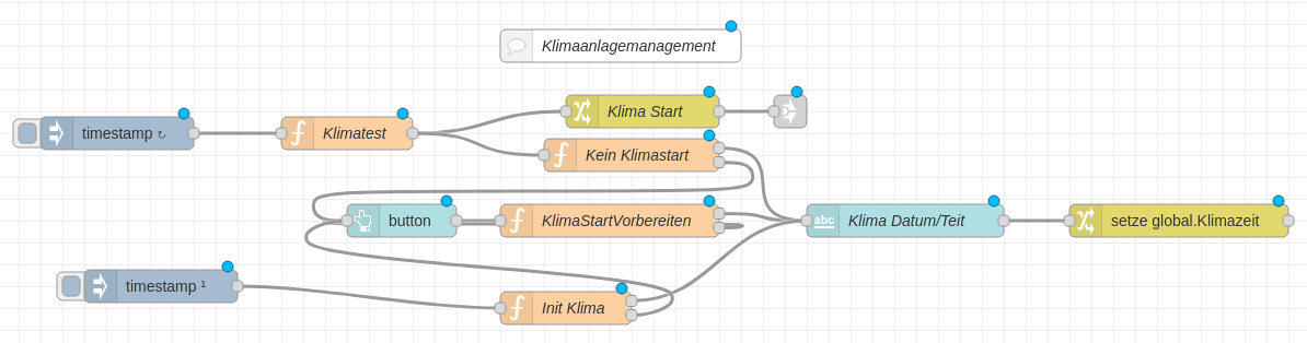 Bild "Dacia app für Adroid & IOS:flow5Klima.png"