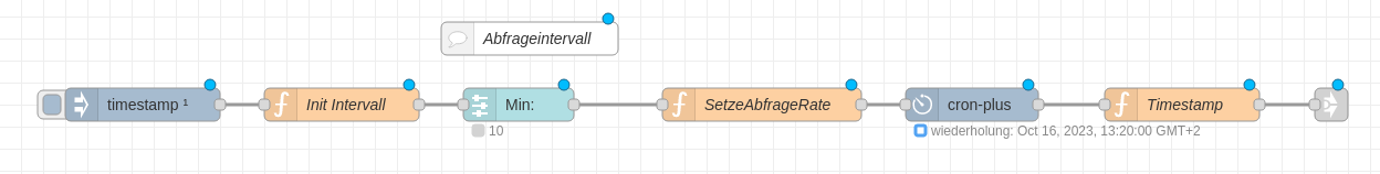 Bild "Dacia app für Adroid & IOS:flow6Abfrageintervall.png"